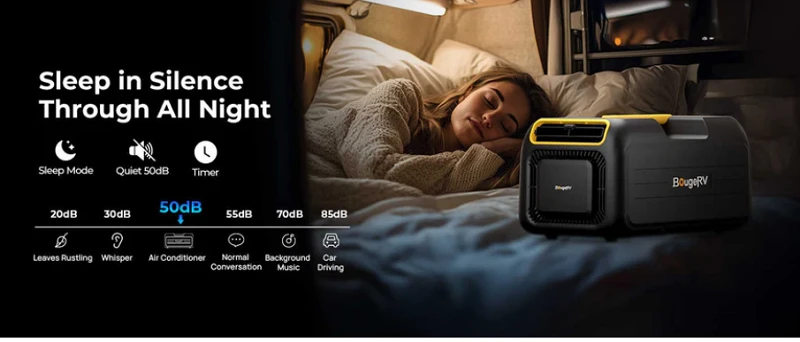 Perfect for Van Life, Camping, Boating, and More