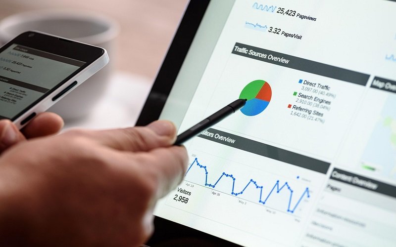 How Modern Marketing Really Works